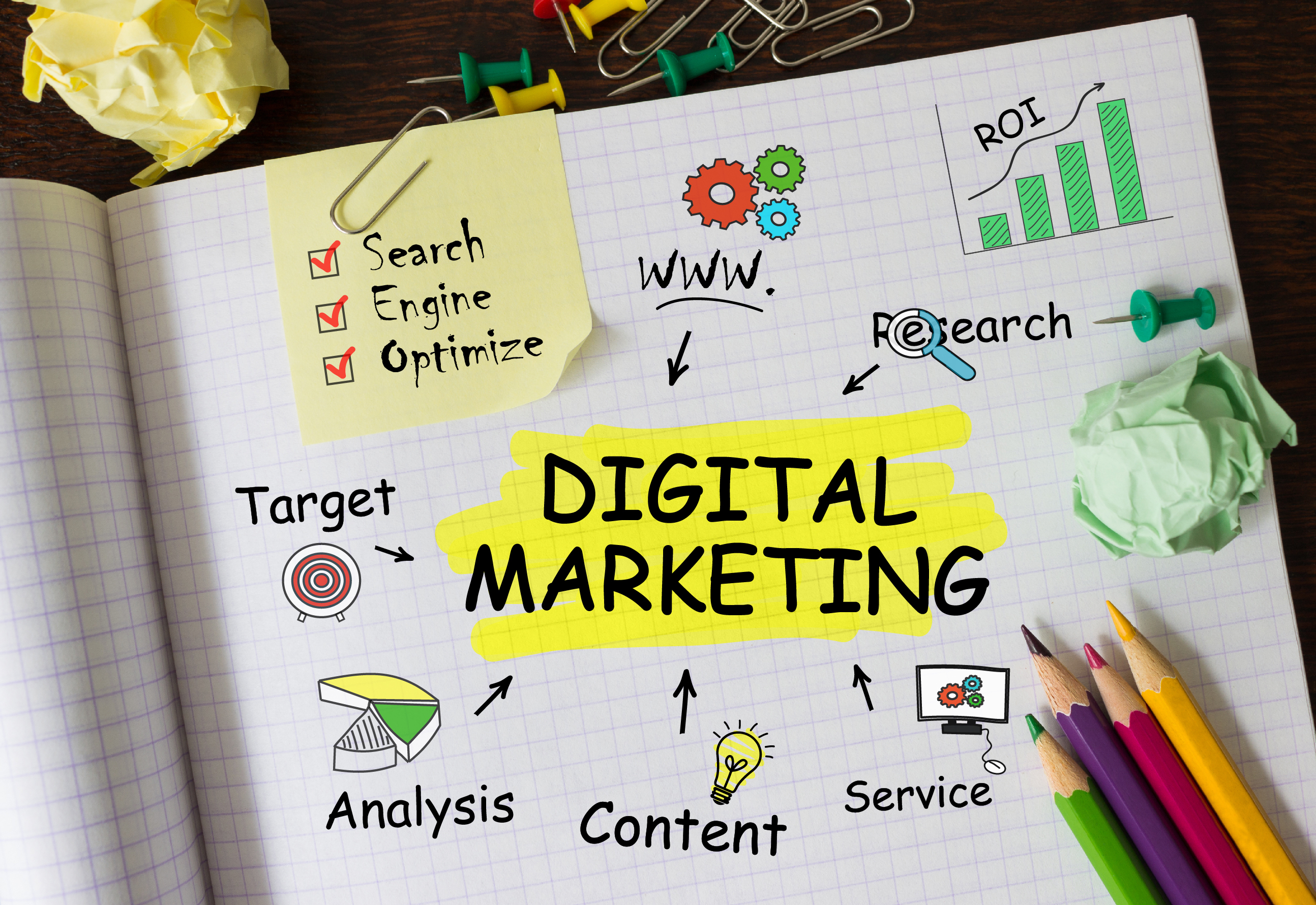 Digital Marketing